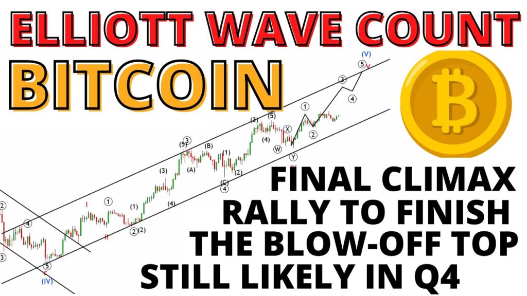 URGENT: Bitcoin Elliott Wave Update- A Bigger BTC Selloff Likely Before the Final Climax Rally in Q4
