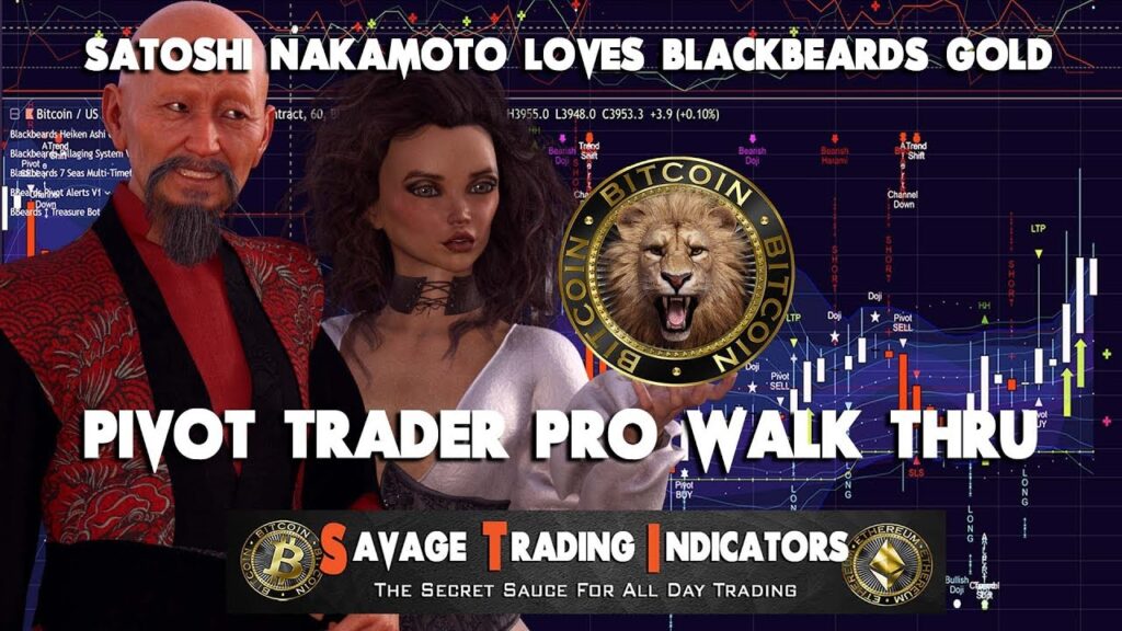 Crypto Nomad Trading Indicators – Pivots Pro Walk Thru
