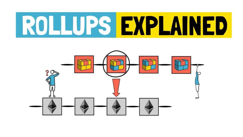 ROLLUPS – The Ultimate Ethereum Scaling Strategy? Arbitrum & Optimism Explained