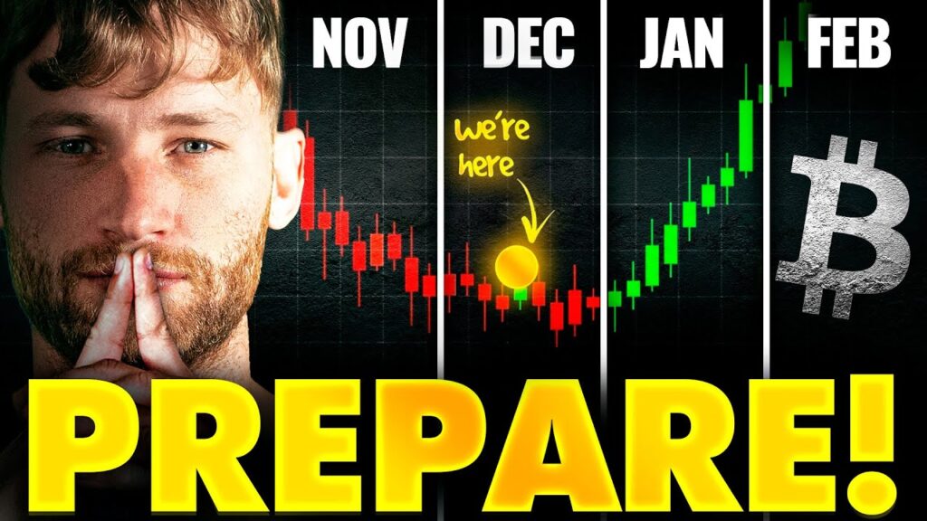 Exactly How I’m Positioning My Crypto For Q1 2026 Now!