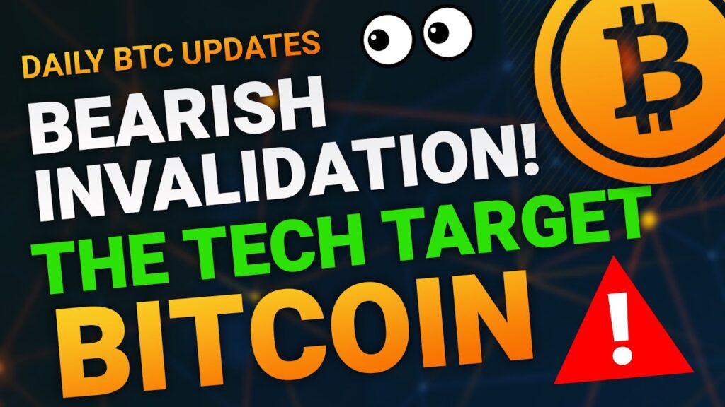 BITCOIN BULLISH SIGNAL CONFIRMED? | RIBBON BREAKOUT & 6K TARGET IN PLAY