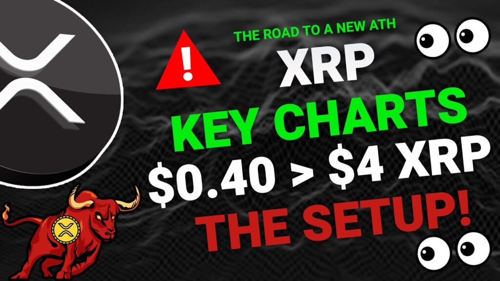 XRP DAILY ANALYSIS – RIPPLE XRP PRICE PREDICTION – RIPPLE XRP 2024 – RIPPLE ANALYSIS