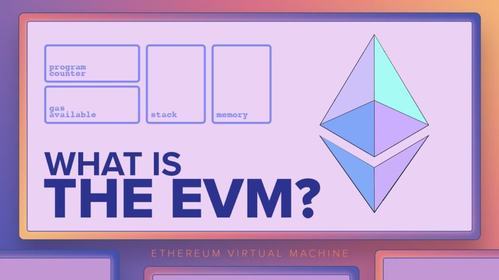 What is the EVM? Ethereum Virtual Machine – Explained with Animations