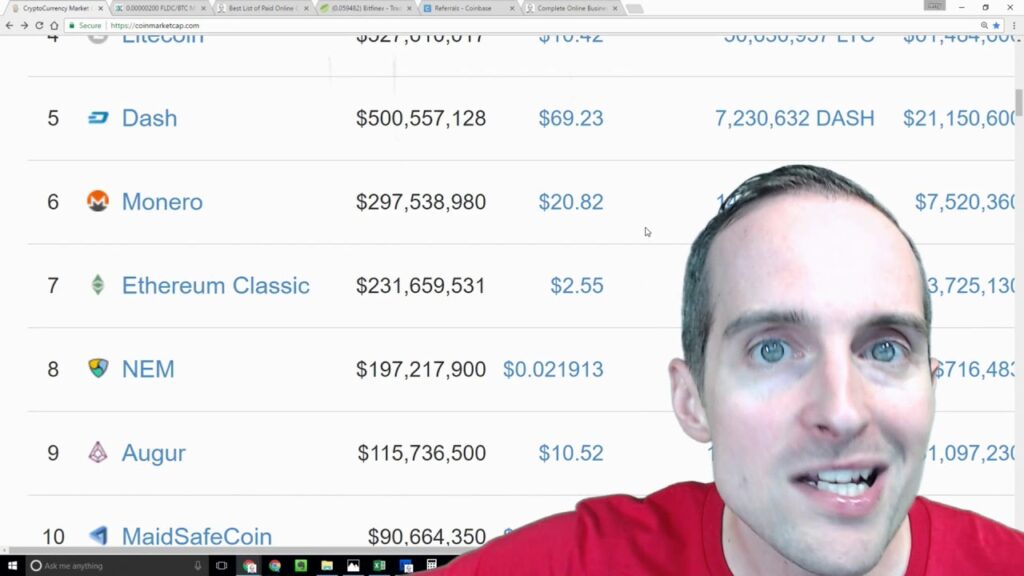 Cryptocurrency Trading Strategy