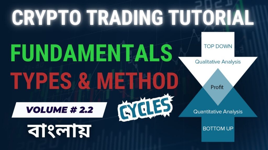FUNDAMENTAL ANALYSIS | Cycles, Types, Methods Vol#2.2 Crypto Trading Tutorial #bitcointradingbangla