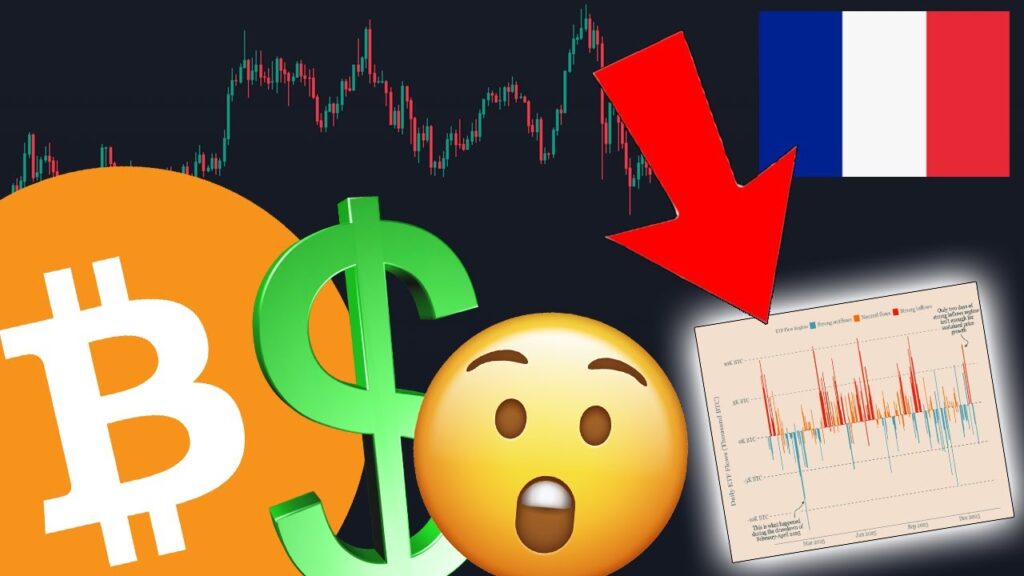 BITCOIN… BOURSE… OR & ARGENT… C’EST SUR LE POINT D’ARRIVER