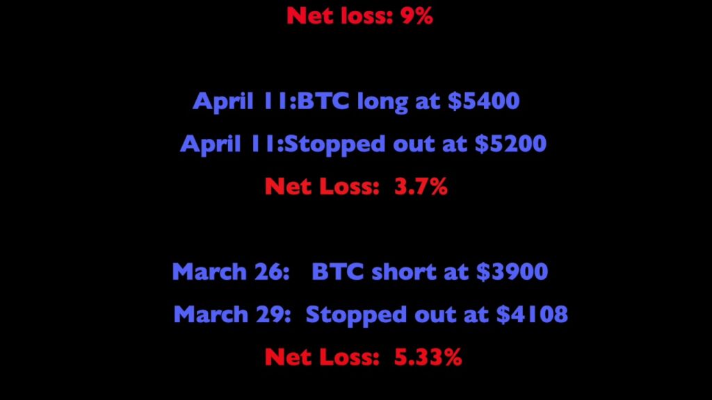 Crypto Kirby’s VIP Trades Exposed