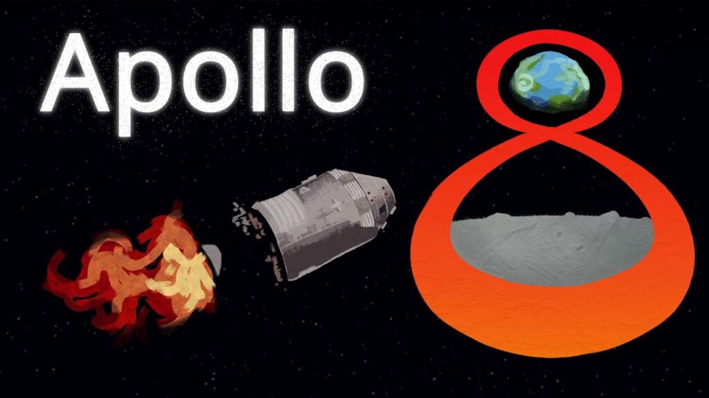 Apollo 8: Remastered