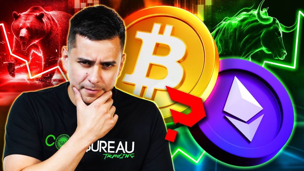 WHEN I Will BE BEARISH And WHY I Am STILL BULLISH!!