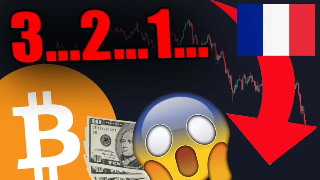 BITCOIN… C’EST PAS BON… MAIS VOUS DEVEZ VOIR CE GRAPHIQUE