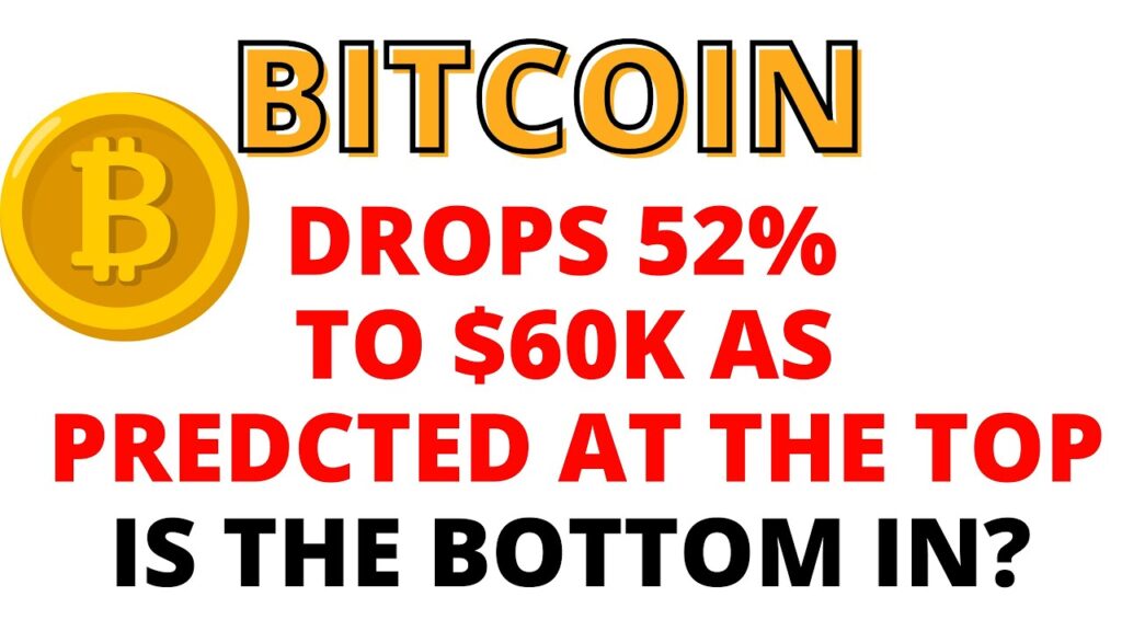Is the BTC Bottom in? Bitcoin Targets Reached Between K – K – I Closed Half My Short Positions