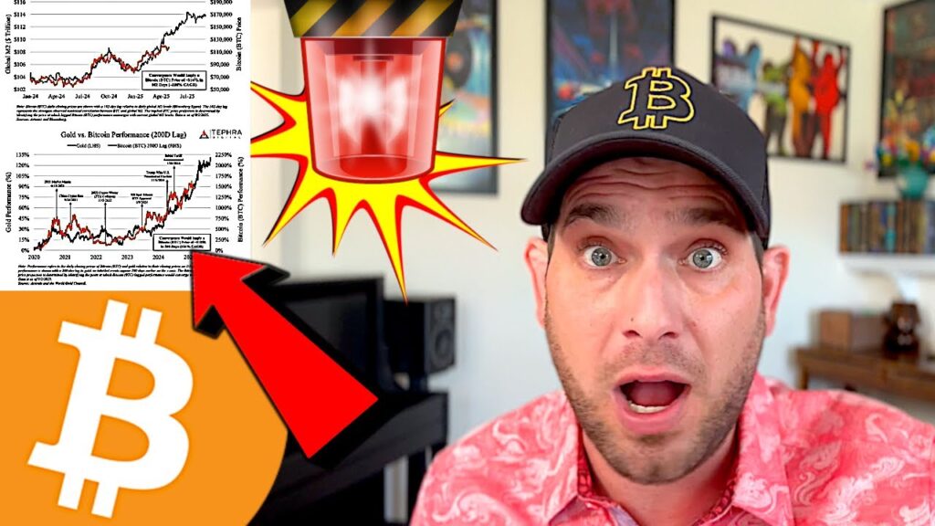 ๐จ BITCOIN!! THIS IS TOTALLY UNHEARD OF!!!!! ARE YOU PAYING ATTENTION?!!!?! ๐จ BITCOIN!! THIS IS TOTALLY UNHEARD OF!!!!! ARE YOU PAYING ATTENTION?!!!?!