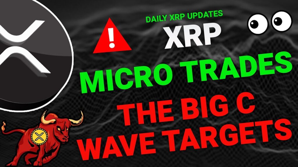 🔥 XRP Daily Analysis | ALTCOINS Update | XRP Price Prediction 2026 | Forecast & Key Levels 📈