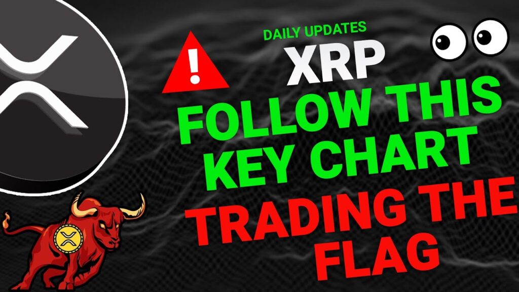 XRP DAILY ANALYSIS – RIPPLE XRP PRICE PREDICTION – RIPPLE XRP 2026 – RIPPLE ANALYSIS