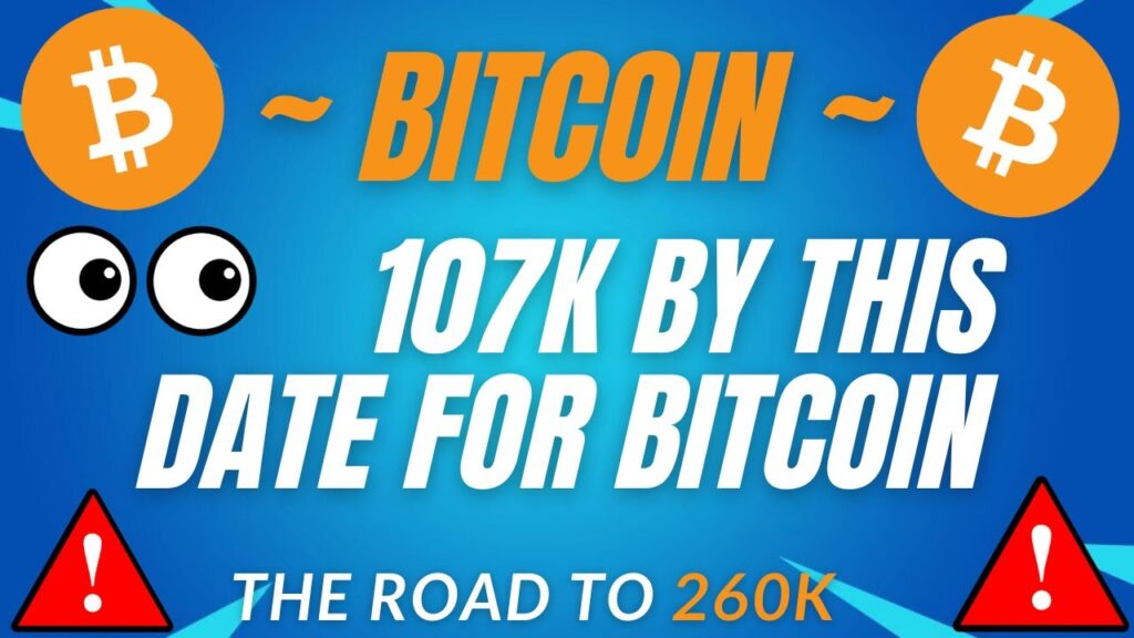 107K BY THIS DATE? – BTC PRICE PREDICTION – SHOULD I BUY BTC – BITCOIN FORECAST 260K BTC
