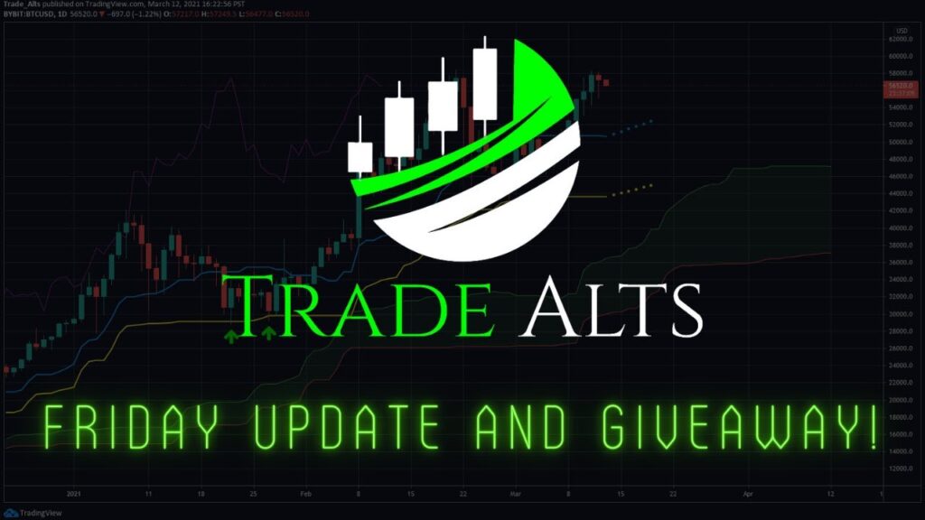 Relaxing Friday Live stream! Trading Bots and Technical Analysis!
