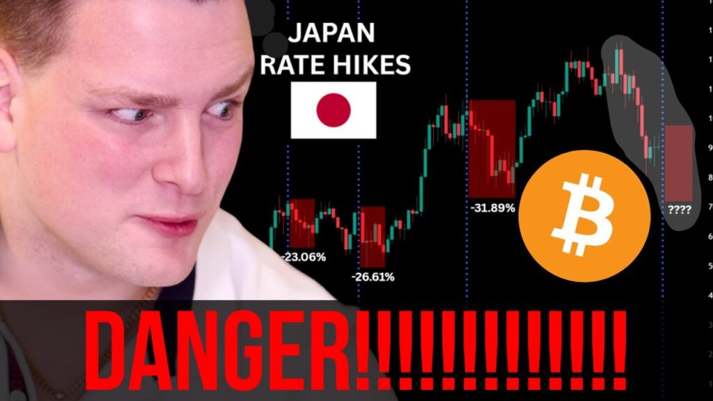 BITCOIN: ,000 DANGER!!! 🚨 Bank of Japan 🇯🇵, Bart Patterns, CZ Romance, TA and QnA