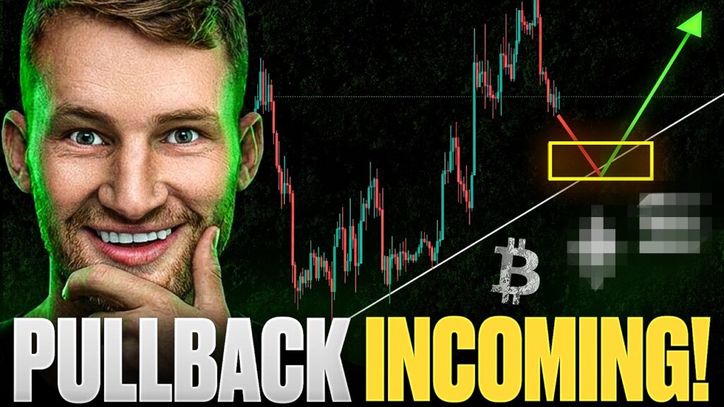 Bitcoin Pullback In Play Next Trades I’m Watching