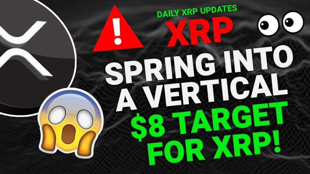 🔥 XRP Daily Analysis | XRP Price Prediction 2026 | Forecast & Key Levels 📈