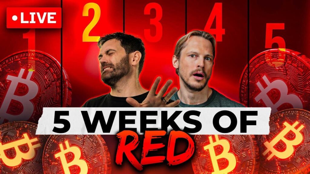 FUD & FOMO: 5 Weeks of RED! Bitcoin’s Bottom, Iran Tensions & The CLARITY Act