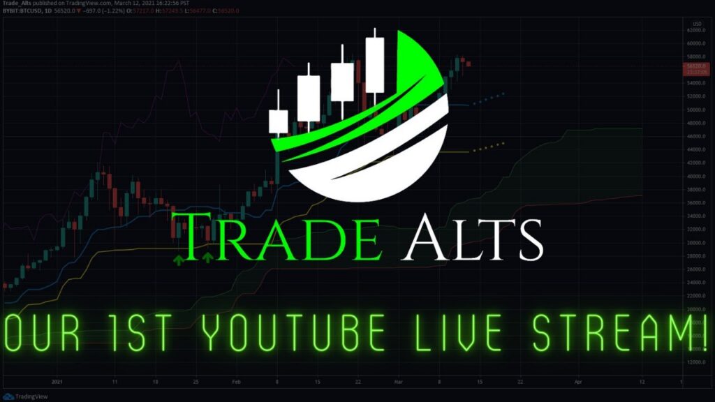 Bitcoin and Altcoin Analysis – Bounce Incoming?