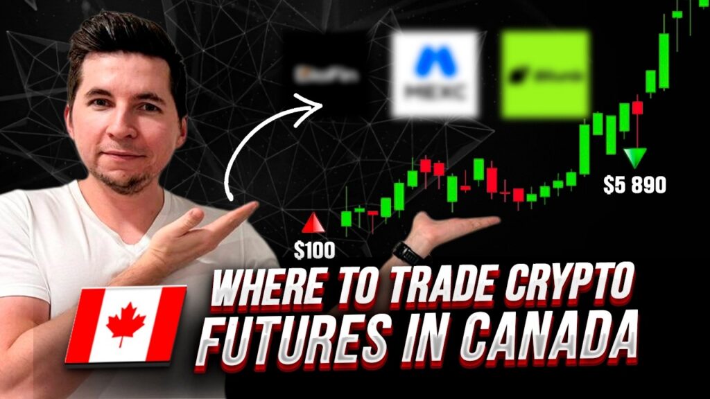 Crypto Futures Trading in Canada in 2026 – All You need to know