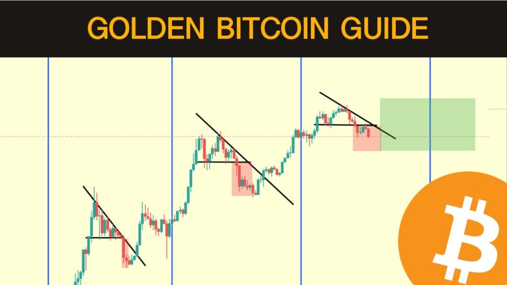 The One Bitcoin Chart That You Need For Success In 2026 And Beyond