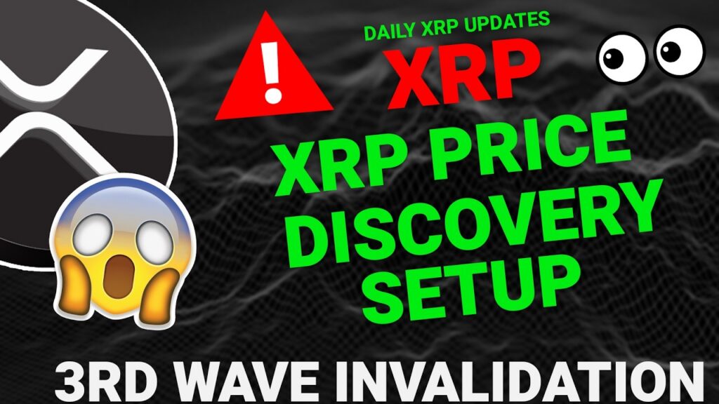 XRP Daily Analysis | XRP Price Prediction 2026 | Forecast & Key Levels 📈