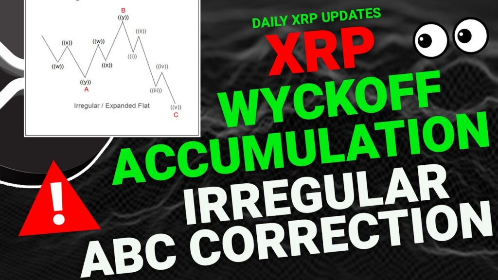 XRP Daily Analysis | XRP Price Prediction 2026 | BTC SOL HYPE ZEC ALTCOINS Forecast & Key Levels 📈 XRP Daily Analysis | XRP Price Prediction 2026 | BTC SOL HYPE ZEC ALTCOINS Forecast & Key Levels 📈