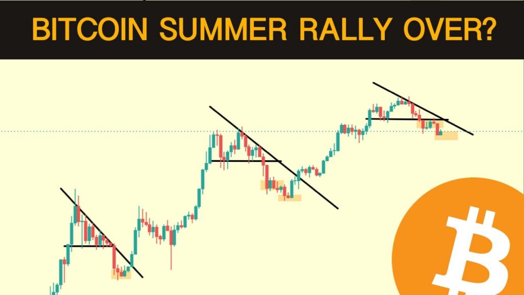 Is The Bitcoin Summer Rally Over?