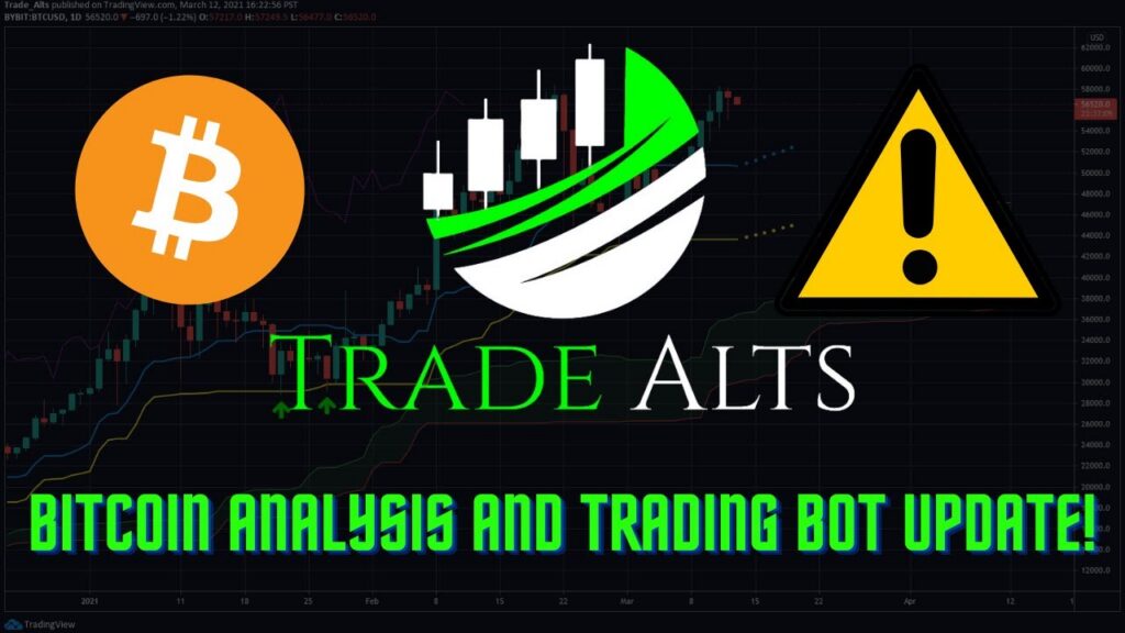 BITCOIN ANALYSIS AND URGENT TRADING BOT UPDATE!
