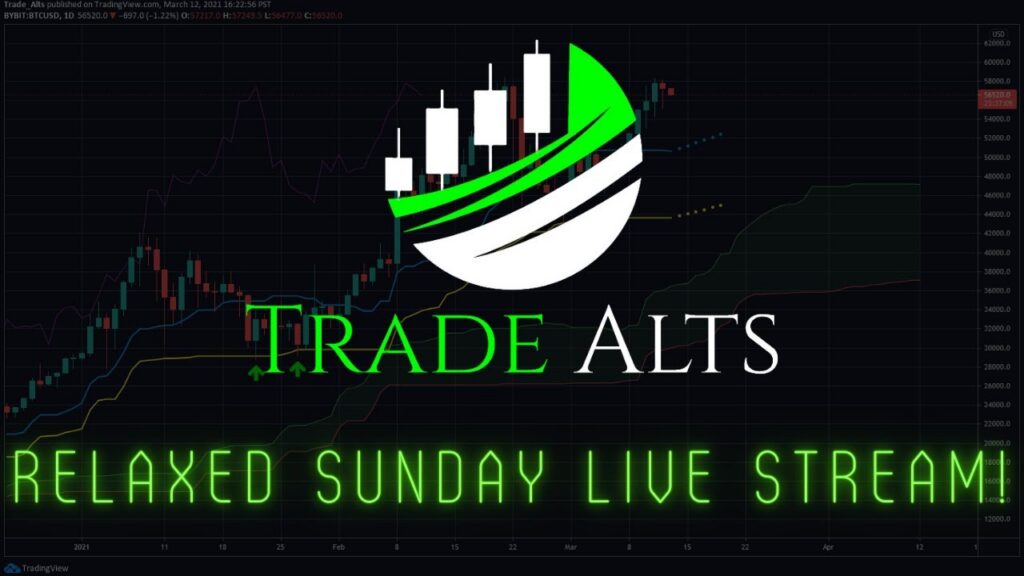 Bitcoin and Altcoin Analysis – Relaxing Sunday Live stream!