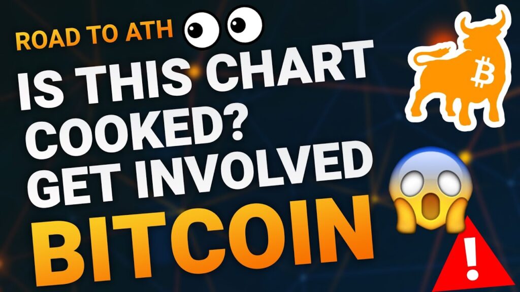 BITCOIN DAILY ANALYSIS – BITCOIN BTC PRICE PREDICTION – BITCOIN BTC 2023 – BITCOIN ANALYSIS