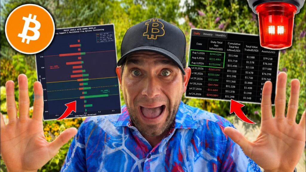 🚨 BITCOIN!!!!!!!! STOP EVERYTHING!!!!!!