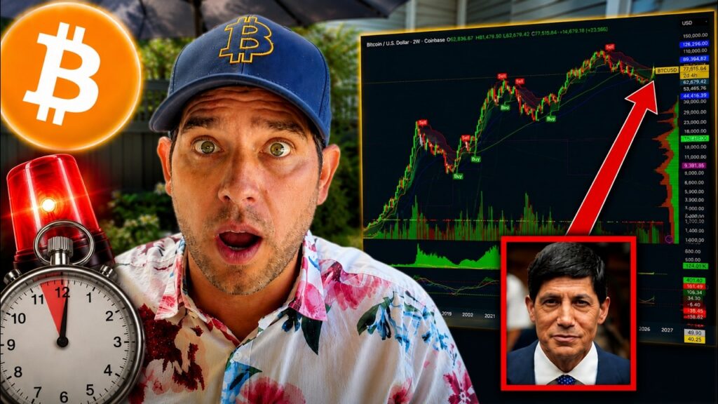 🚨BITCOIN ALERT: THE COUNTDOWN BEGINS…….. NOW!!!!