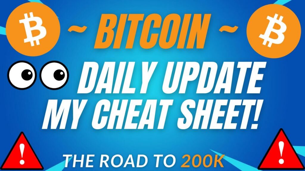MY CHEAT SHEET IS PLAYING OUT! – BTC PRICE PREDICTION – SHOULD I BUY BTC – BITCOIN FORECAST 200K BTC