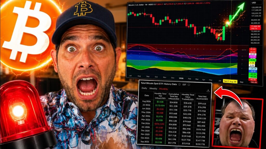🚨 BITCOIN… HOLY SH!!T!!!! IT ACTUALLY HAPPENED!!!!!!
