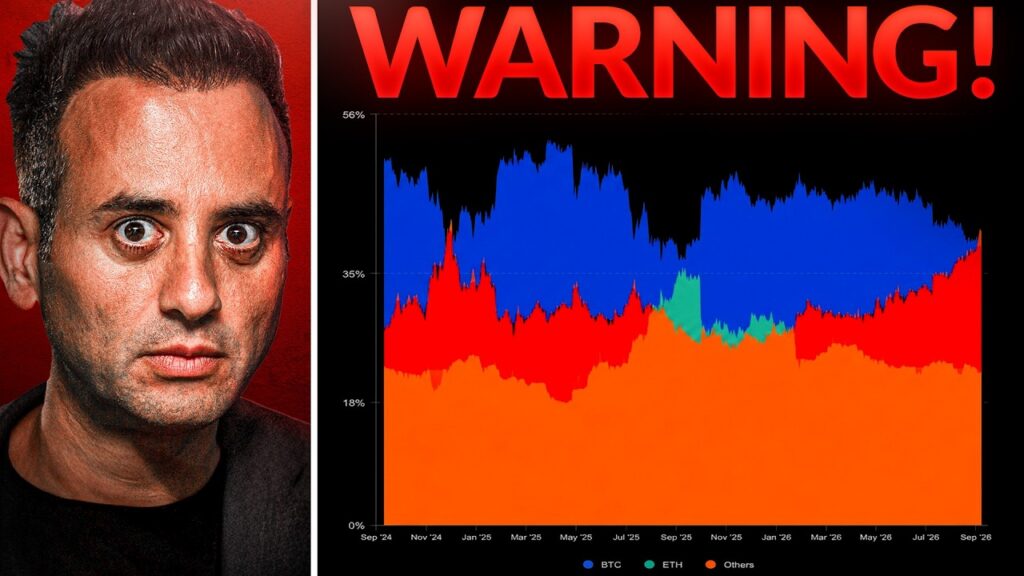 The Crypto Correction Signal With a 100% Hit Rate Is Back!