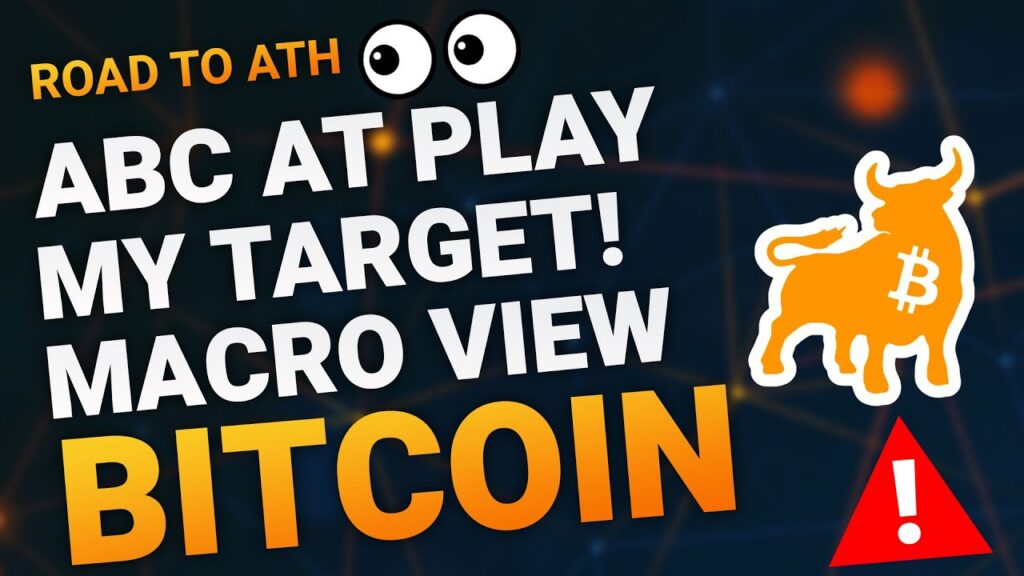 ABC TARGET AND THE MACRO OUTLOOK FOR BITCOIN! – 2023 BTC PRICE PREDICTION – BITCOIN ANALYSIS!