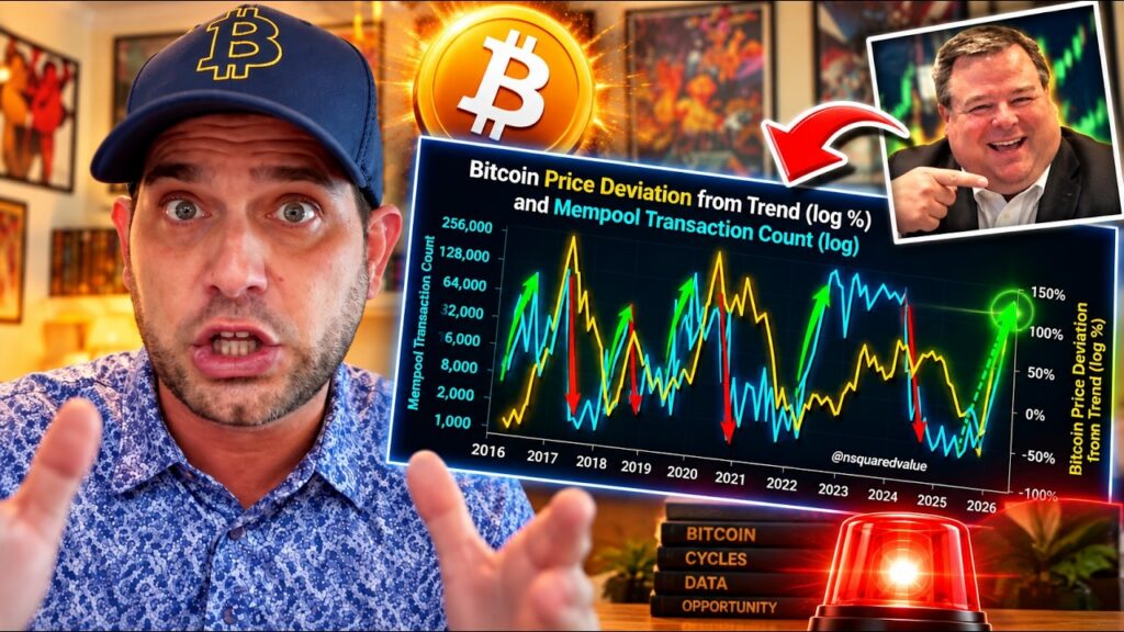 🚨 BITCOIN: THIS HAS NEVER HAPPENED BEFORE!!!! [should we be worried…?]